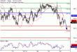 C:\fakepath\USDJPY-22032018-LV-8.gif