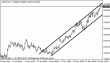 usdchf 31052012.gif