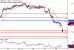 C:\fakepath\USDCAD-22032018-LV-13.gif