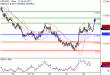 C:\fakepath\NZDUSD-22032018-LV-14.gif