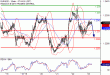 C:\fakepath\EURUSD-23032018-LV-1.gif