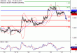 C:\fakepath\GBPUSD-23032018-LV-2.gif