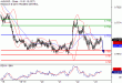 C:\fakepath\AUDUSD-23032018-LV-8.gif