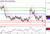 C:\fakepath\AUDUSD-23032018-LV-8.gif