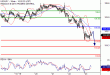 C:\fakepath\USDJPY-23032018-LV-7.gif