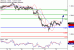 C:\fakepath\USDCAD-23032018-LV-13.gif