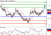 C:\fakepath\NZDUSD-23032018-LV-14.gif