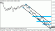 eurusd 31052012-5.gif