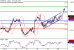 C:\fakepath\EURUSD-26032018-LV-1.gif