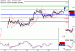 C:\fakepath\GBPUSD-26032018-LV-2.gif