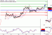 C:\fakepath\GBPUSD-26032018-LV-2.gif