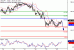 C:\fakepath\USDJPY-26032018-LV-9.gif