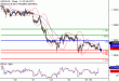 C:\fakepath\USDCAD-26032018-LV-18.gif