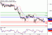 C:\fakepath\USDCAD-26032018-LV-18.gif