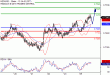 C:\fakepath\NZDUSD-26032018-LV-19.gif