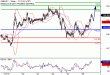C:\fakepath\GBPJPY-26032018-LV-20.gif