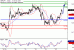 C:\fakepath\GBPJPY-26032018-LV-20.gif