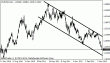 eurusd 01062012-2.gif