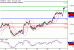 C:\fakepath\EURUSD-27032018-LV-1.gif