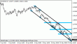 eurusd 01062012-3.gif