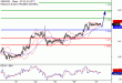 C:\fakepath\GBPUSD-27032018-LV-2.gif