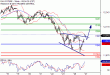 C:\fakepath\DAX-27032018-LV-4.gif