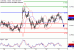 C:\fakepath\AUDUSD-27032018-LV-8.gif