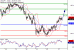 C:\fakepath\USDJPY-27032018-LV-7.gif