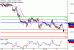 C:\fakepath\USDCAD-27032018-LV-13.gif