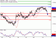 C:\fakepath\NZDUSD-27032018-LV-14.gif