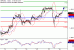 C:\fakepath\GBPUSD-28032018-LV-2.gif