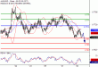 C:\fakepath\AUDUSD-28032018-LV-13.gif