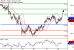 C:\fakepath\USDJPY-28032018-LV-12.gif