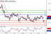 C:\fakepath\USDCAD-28032018-LV-19.gif