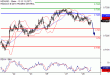 C:\fakepath\NZDUSD-28032018-LV-20.gif