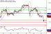 C:\fakepath\GBPUSD-29032018-LV-2.gif