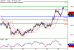 C:\fakepath\USDJPY-29032018-LV-7.gif