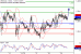 C:\fakepath\USDCAD-29032018-LV-14.gif