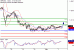 C:\fakepath\GBPUSD-03042018-LV-2.gif