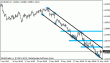 eurusd 04062012.gif