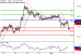 C:\fakepath\USDJPY-03042018-LV-7.gif