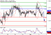 C:\fakepath\USDCAD-03042018-LV-14.gif