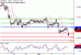 C:\fakepath\EURUSD-04042018-LV-1.gif