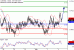 C:\fakepath\AUDUSD-04042018-LV-11.gif