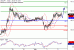 C:\fakepath\USDJPY-04042018-LV-10.gif