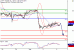 C:\fakepath\WTI-04042018-LV-12.gif