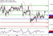 C:\fakepath\EURUSD-05042018-LV-2.gif