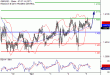 C:\fakepath\GBPUSD-05042018-LV-3.gif