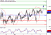 C:\fakepath\GBPUSD-05042018-LV-3.gif