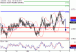 C:\fakepath\AUDUSD-05042018-LV-8.gif